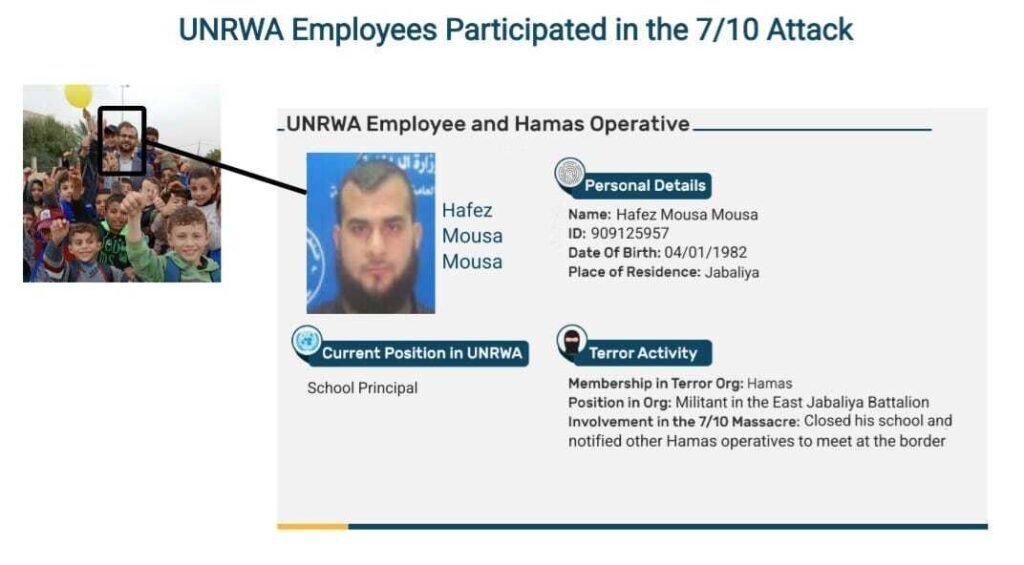 veja-os-homens-apontados-por-israel-como-terroristas-do-hamas-ligados-a-agncia-da-onu